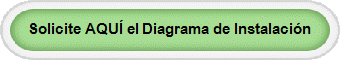 Solicite AQU� el Diagrama de Instalaci�n